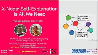 X-Node: Self-Explanation is All We Need | **Oral Presentation** | GRAIL MICCAI 2025