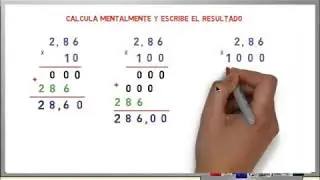 Multiplicación de números decimales