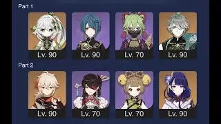 Spiral Abyss Floor 12 || Genshin Impact 3.4