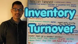 Inventory Turnover (Efficiency Ratio)