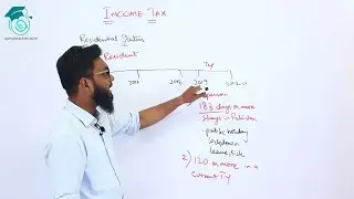 Income Tax | Residential Status | Who is Resident and Non resident | Income Tax Laws