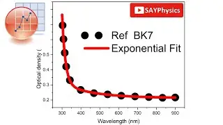 How to nonlinearly fit with exponential decay function in origin - step by step