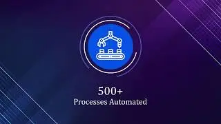 CIGNEX Datamatics - Facilitating the Digital Workforce with Robotic Process Automation