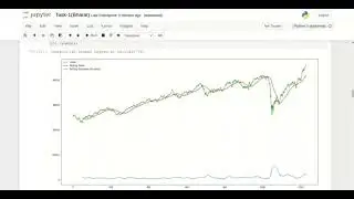 Stock Market Prediction