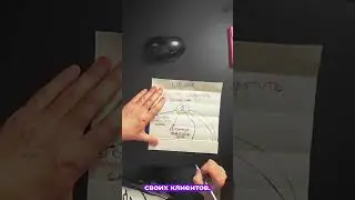 Как превратить навыки креатива в деньги с помощью ИИ?