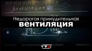 Принцип работы принудительной вентиляции в бане и как собрать недорогую комплектацию