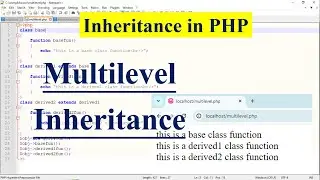 Multilevel Inheritance in PHP