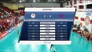 Ολυμπιακός - Φοίνικας Σύρου 3-0 | HIGHLIGHTS | 29/10/2022 | ΕΡΤ