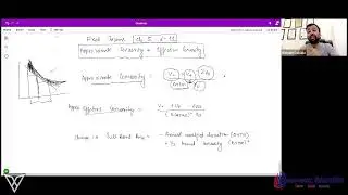 Approxmate convexity & effective convexity
