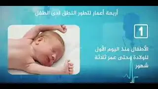 مراحل تعلم النطق عند الاطفال .. يجب ملاحظتها و متابعتها