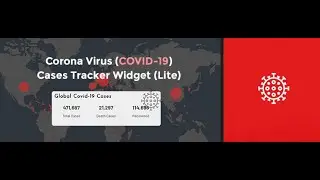 Coronavirus (COVID-19) Outbreak Data Widgets WordPress Plugin
