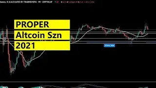 Altcoin Season 2021 starts now - What to buy during Altseason?