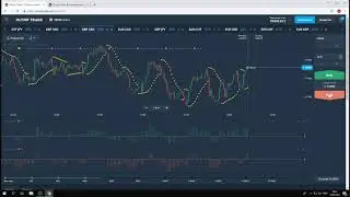 Торговая стратегия Противостояние   как торговать   OLYMP TRADE VIP