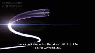 HOW A 1 TO 2 FIBER SPLITTER WORKS