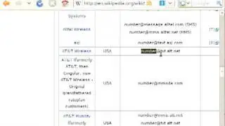 Sending Text Messages Without A Cellphone | Linux Tutorials