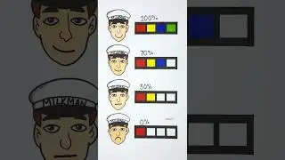 MilkMan Moods Test !! From That’s Not My Neighbor Meme 