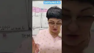 Далеко не каждая фигура может купить на себя идеальную одежду