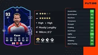 UCL TOTGS Harry Kane.