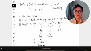 Social Media Management Pricing Guide (To Get High Profit Margins)