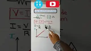 ☑️Ley de Ohm en 1 minuto