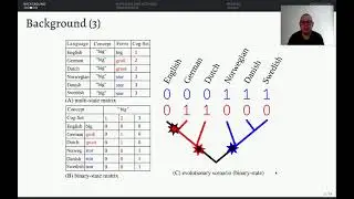 Are Sounds Sound for Phylogenetic Reconstruction?