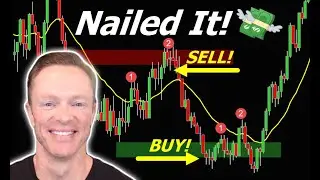 This *2-LEG PULLBACK* Could Make Us a FORTUNE Tomorrow! (URGENT!)