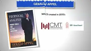 MACD-v: Volatility normalised momentum a twice-awarded indicator (Part 1)