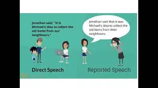 Reported speach. V. V. Korolyuk