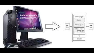 Architecture of a Computer(overview)