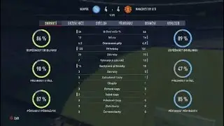 Napoli [Gabo]  vs Man.unt [Fery] VLC 22/2