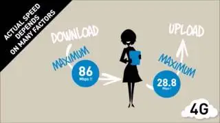 1G to 4G: Telecom Evolution