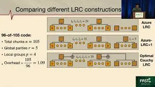 FAST '23 - Practical Design Considerations for Wide Locally Recoverable Codes (LRCs)