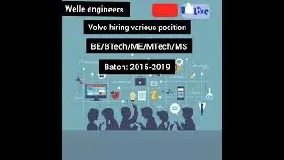 Volvo recruitment/Software & Simulation Engineers/BE/B.Tech/ME/ M.Tech/MS/2015-2019 Batch 