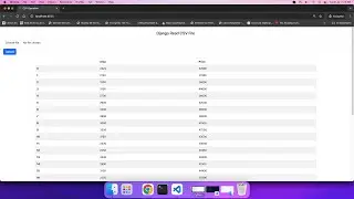 Django File Upload | Upload & Read CSV with Pandas | Display as HTML Table