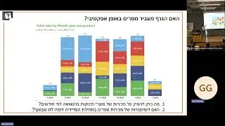 Power BI Q&A - Rita Fainshtein