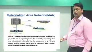 Computer Network-Introduction, Uses, Types(LAN,MAN,PAN,WAN)