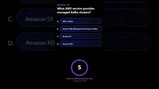 What AWS service provides managed Kafka clusters