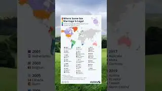 Where same sex marriage is legal?