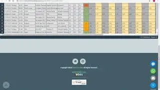 BET365 ORAN ANALİZİ 03.10.2018 EUROPE: Champions League