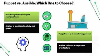 What is Puppet and Ansible? 🤔 | Puppet vs Ansible Training 🎓 | Ansible Tutorial 📖