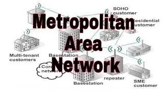 Metropolitan Area Network ( MAN )