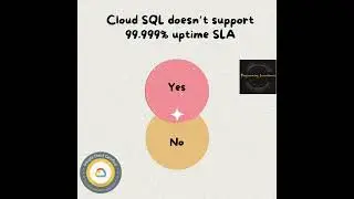 GCP database engineering certification prep 