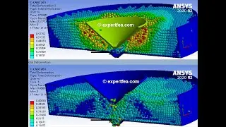 Simulation of a circular wave generator using SPH - ANSYS WB Explicit Dynamics