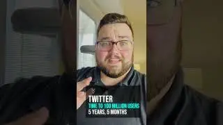 Threads Hit 100 Million Users and THIS IS HUGE!