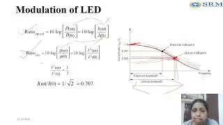 LED bandwidth and numerical