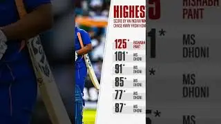 HIGHEST ODI SORE BY AN INDIAN WK IN A SUCCESFUL CHASE AWAY FROM HOME #risabhpant  #pant
