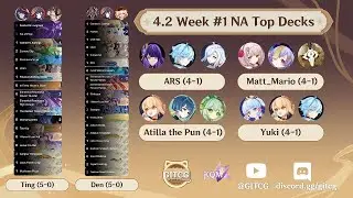 [4.2 Week 1] Genius Invokation Weekly America Tournament 3-2 Baizhypo Cope