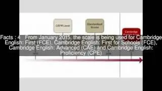 Cambridge English Scale Top  #6 Facts