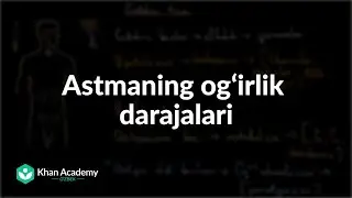 Astmaning ogʻirlik darajalari | Astma | Tibbiyot