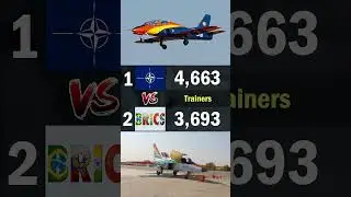 NATO vs BRICS | 2023 Air Force Comparison 